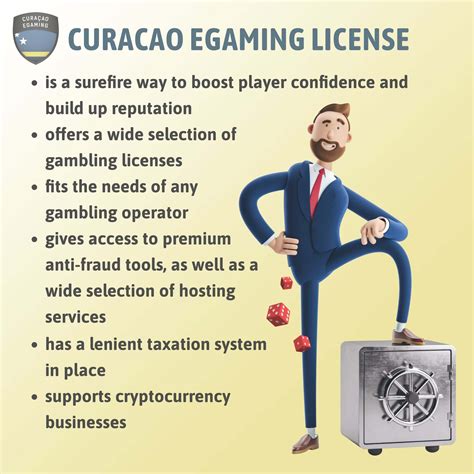 curacao gambling license|Curaçao eGaming .